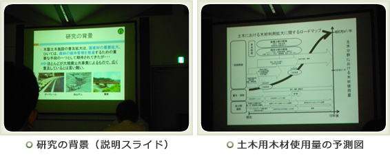 写真：「土木学会・木材利用研究発表会」企業展示/研究の背景（説明スライド）・土木用木材使用量の予測図